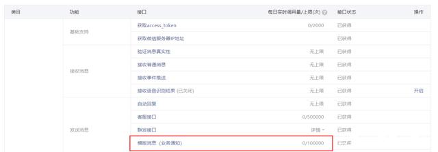 申请开通微信模板消息接口，如何填写申请理由？